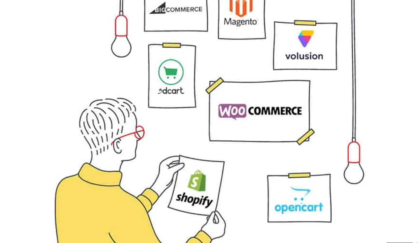 What are the Best E-commerce Platforms and their Benefits?