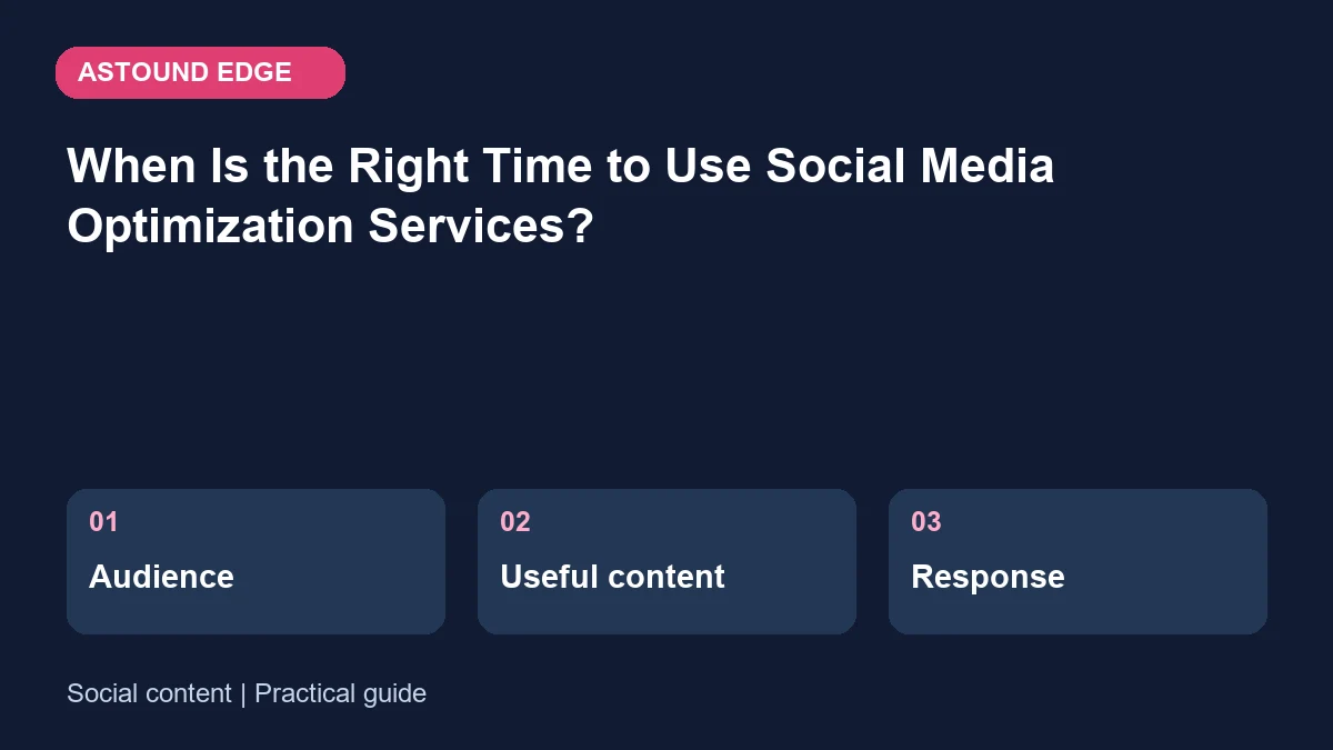 Social content: Audience, Useful content, Response