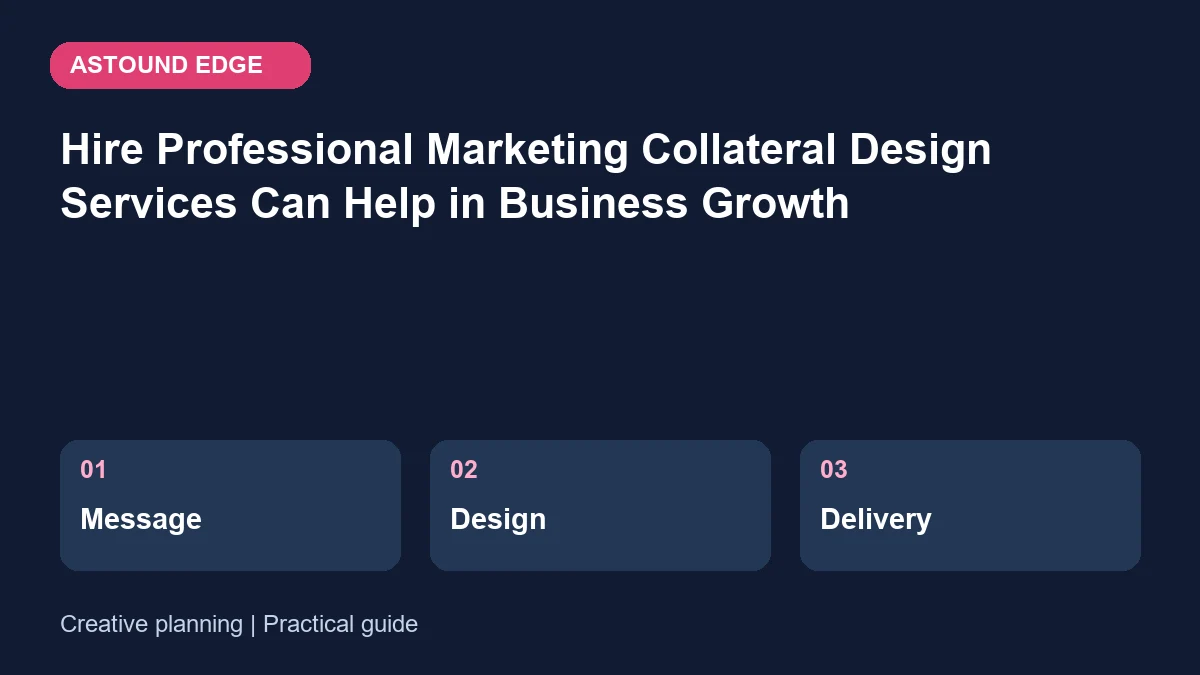 Creative planning: Message, Design, Delivery