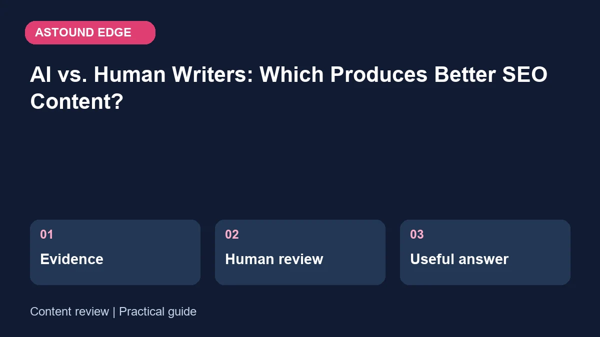 Content review: Evidence, Human review, Useful answer