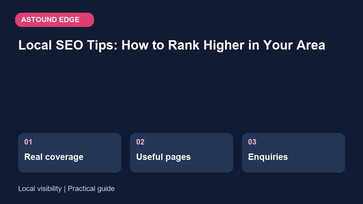 Local visibility: Real coverage, Useful pages, Enquiries