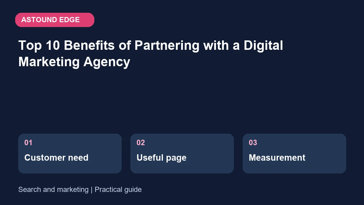 Search and marketing: Customer need, Useful page, Measurement
