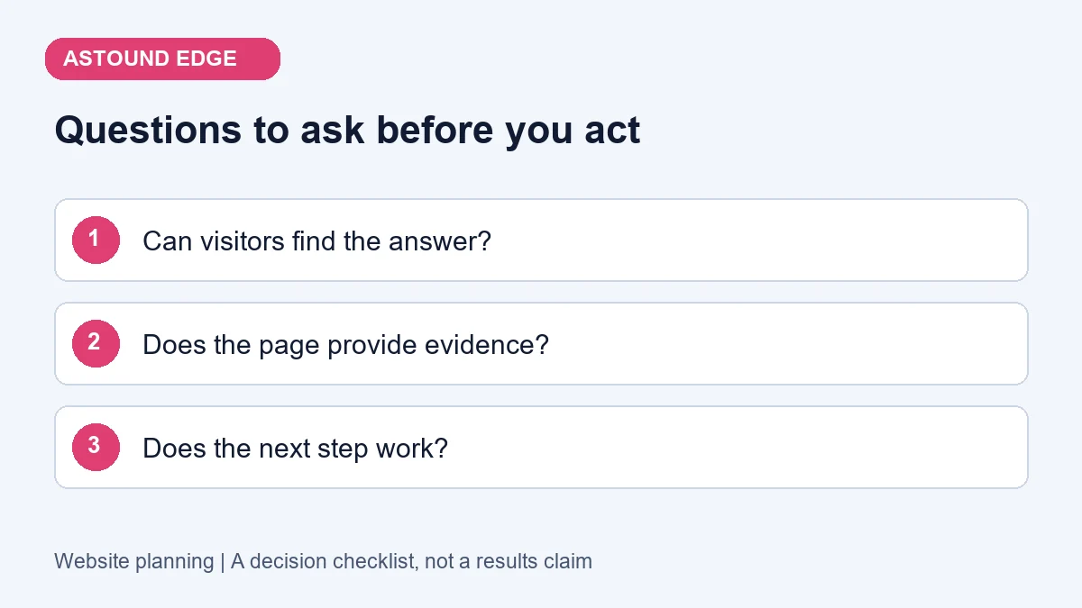 Decision checklist: Can visitors find the answer?; Does the page provide evidence?; Does the next step work?
