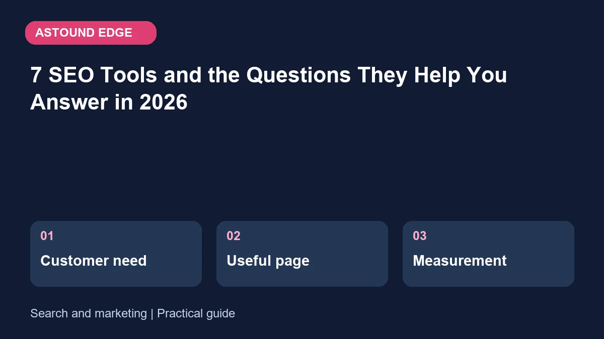 Search and marketing: Customer need, Useful page, Measurement