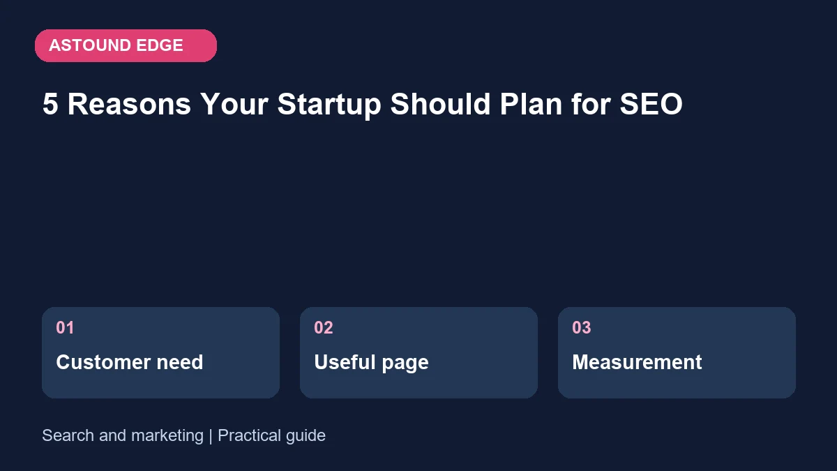 Search and marketing: Customer need, Useful page, Measurement
